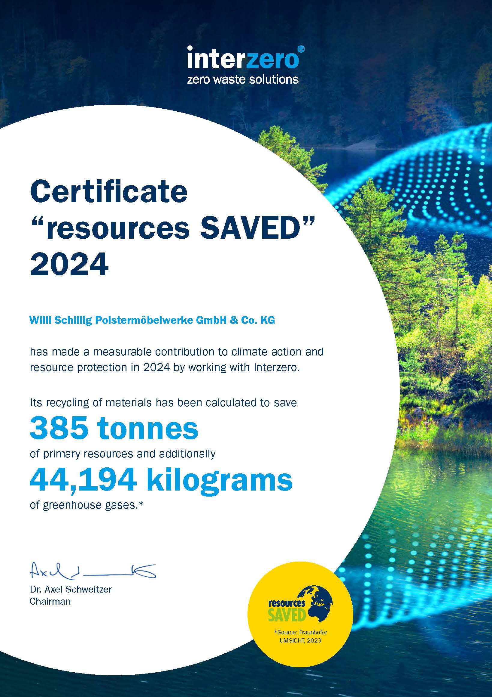 Interseroh-certificate-resources-saved-2024 en